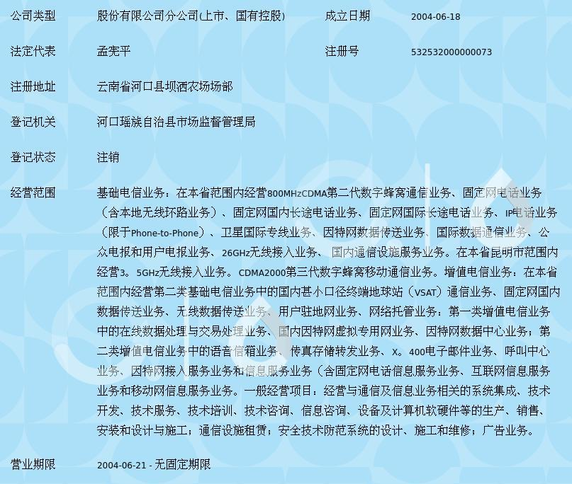 連接邊陲，服務萬家 中國電信股份河口壩灑支局的基礎電信業務