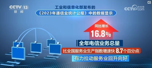 7300億與3564億 透過電信業成績單看經濟引擎增長動力企穩